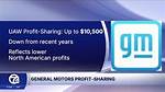 How Much Is a Gm Uaw Pension?