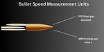 Is a Bullet Faster Than the Speed of Sound?