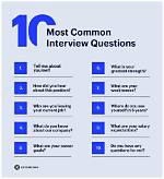 What Are the 15 Most Common Interview Questions and Answers?