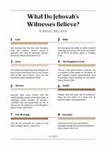 What Are the Basic Beliefs of Jehovah Witnesses?