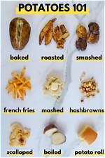 What Type of Potatoes Are Best for Mashed?